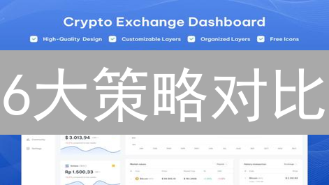 6大策略对比：加密货币交易平台如何领先？