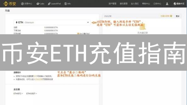 币安ETH充值指南：别让你的以太币“迷路”！