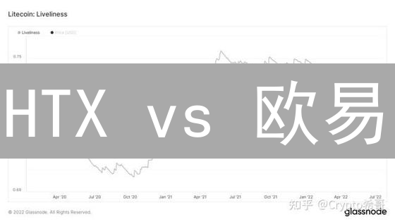 HTX vs 欧易：LTC交易，哪个交易所更胜一筹？ 7 大维度对比