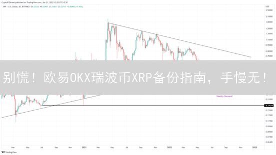 别慌！欧易OKX瑞波币XRP备份指南，手慢无！