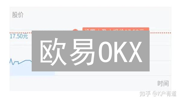 欧易OKX：掌握交易价格与止盈止损，锁定 10 倍收益的秘诀