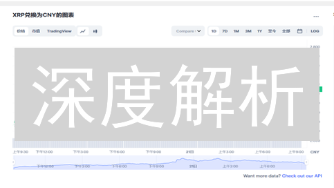 欧易OKX美国注册全攻略：新手也能轻松玩转加密货币！