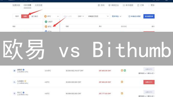 欧易 vs Bithumb：最新数字货币交易所对比与选择指南