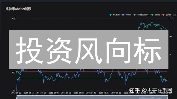 投资风向标：比特币 vs 以太坊，权威解析与稀缺机遇